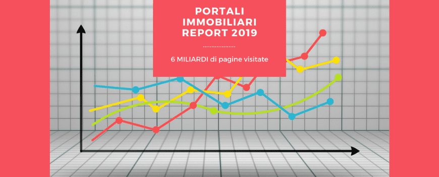 Analisi portali Immobiliari anno 2019 - copertina